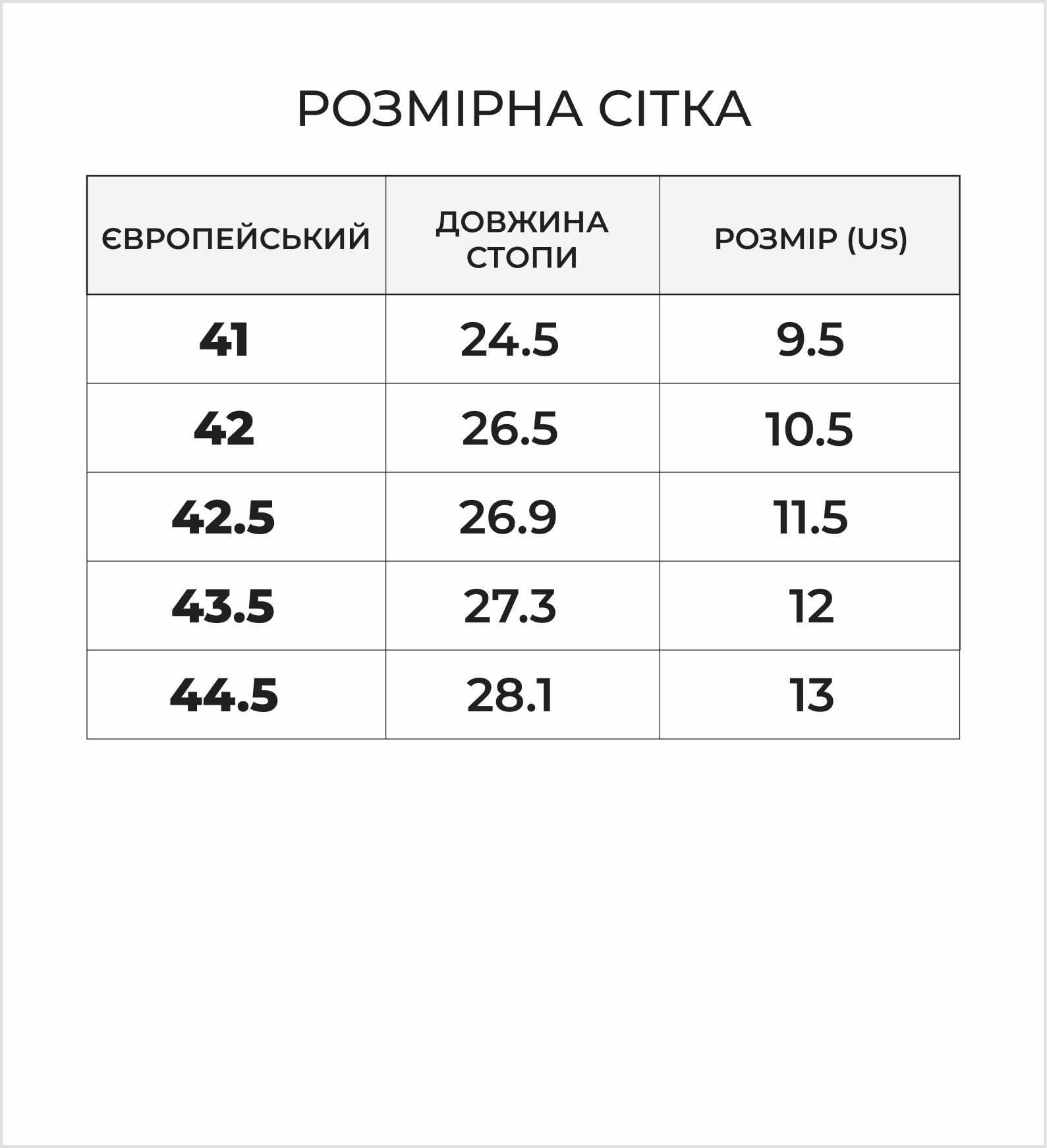 Розмірна сітка